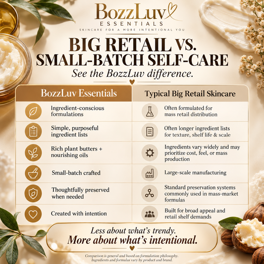 BozzLuv Essentials comparison graphic showing the difference between small-batch intentional skincare and typical big retail skincare.