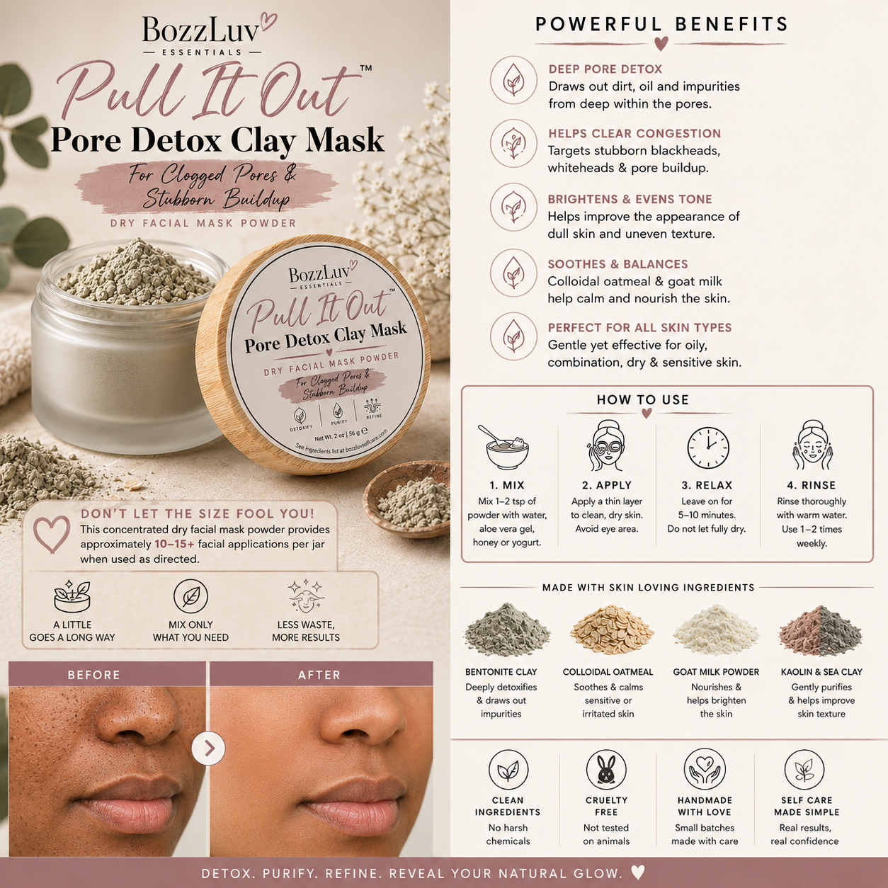 Benefits infographic for Pull It Out Pore Detox Clay Mask showing pore detox benefits, usage instructions, ingredients, and before-and-after skincare results.