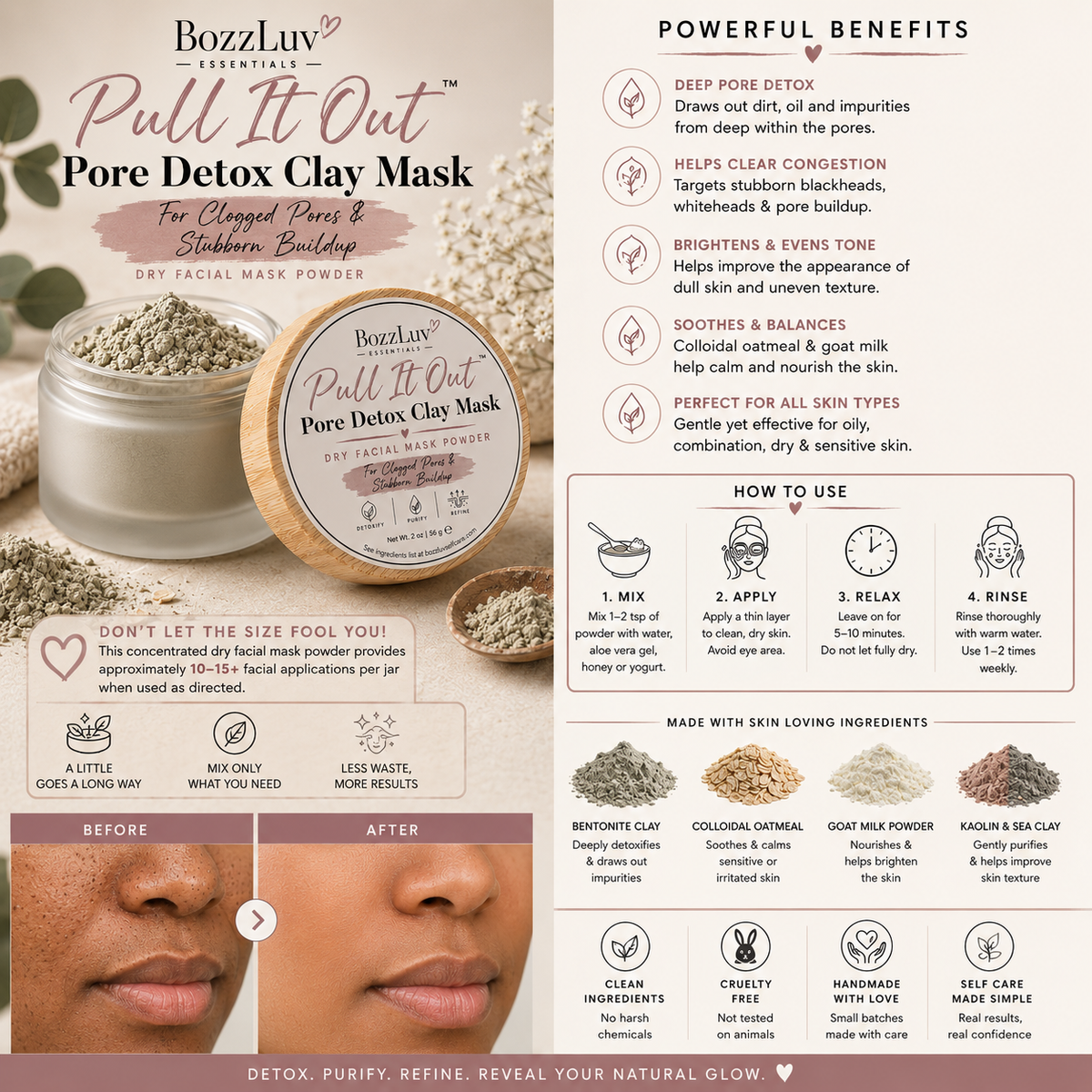 Benefits infographic for Pull It Out Pore Detox Clay Mask showing pore detox benefits, usage instructions, ingredients, and before-and-after skincare results.