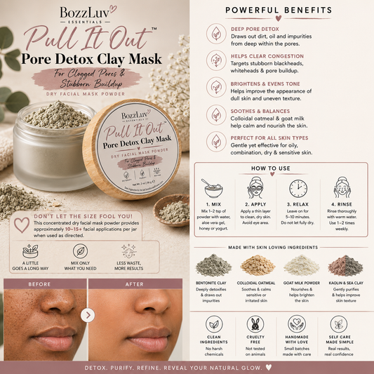 Benefits infographic for Pull It Out Pore Detox Clay Mask showing pore detox benefits, usage instructions, ingredients, and before-and-after skincare results.